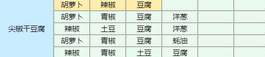 网1