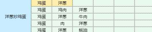 网1