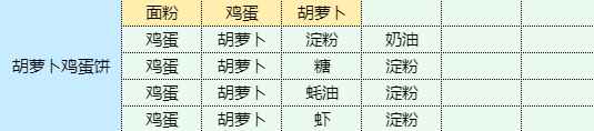网1
