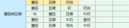 网1