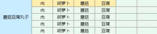 网1