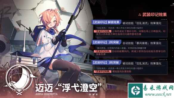 网2