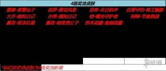 网2