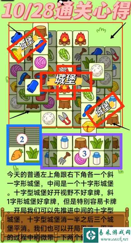 网2