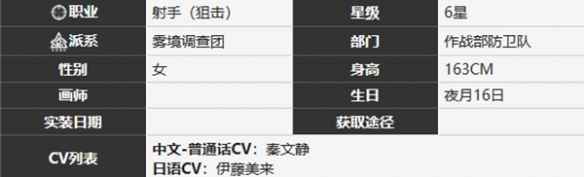 《雾境序列》荆棘角色介绍一览