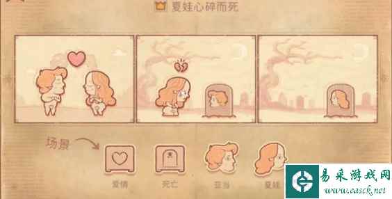 《故事讲述者》第一章通关攻略