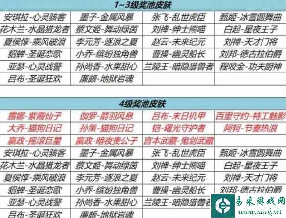 网3