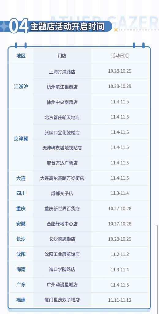 网2