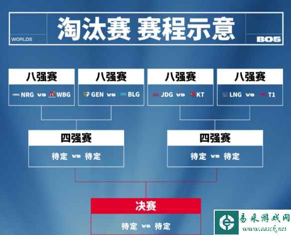 网3