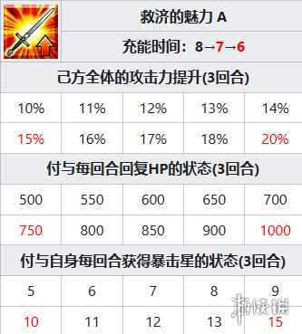 网4