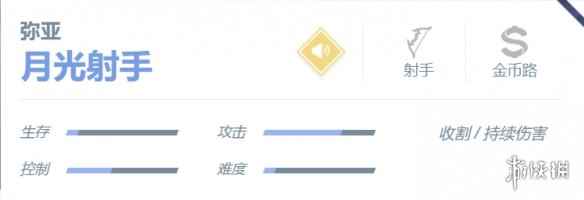 网1