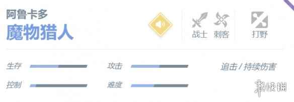 网2