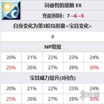 网6