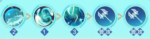 网7