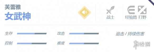 网6