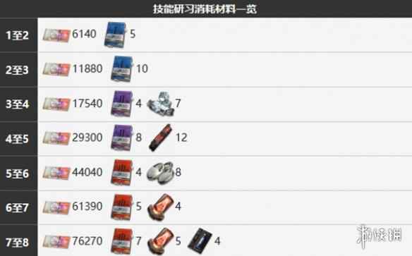 网4