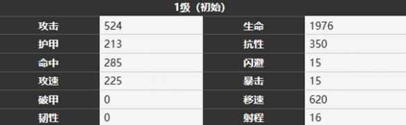 网2