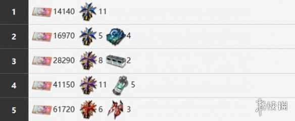 网5
