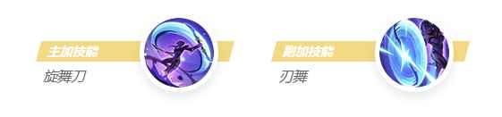 网7