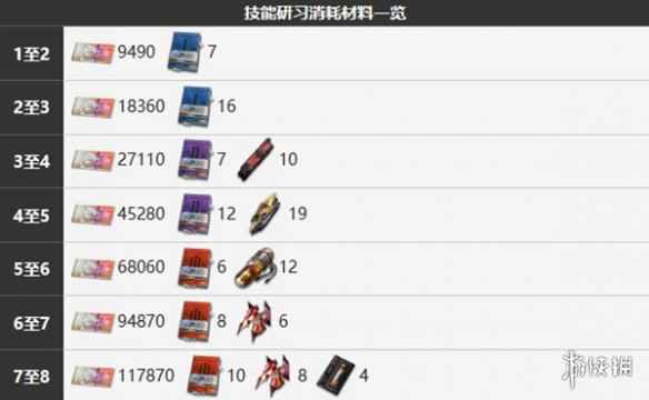 网4