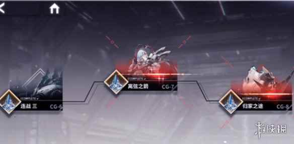 网2