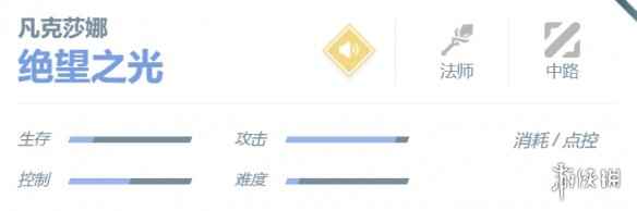 网6