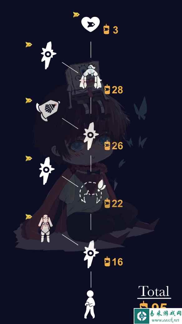 网2