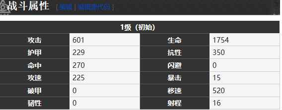《雾境序列》帕洛玛角色介绍一览