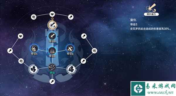 崩坏星穹铁道克拉拉怎么加点好 行迹加点推荐