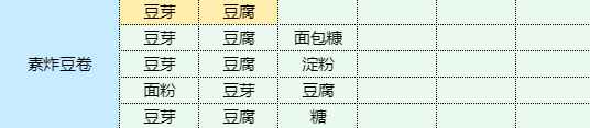 网2