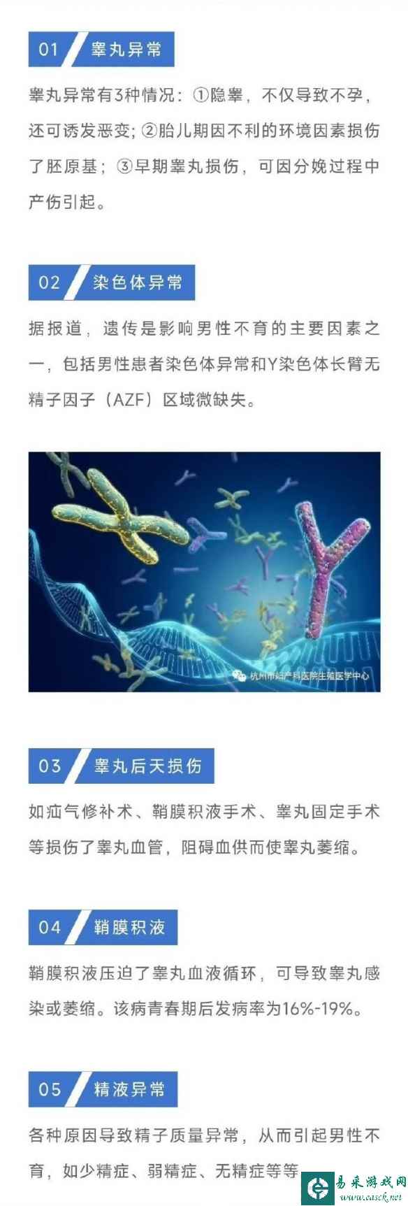 医生科普：不孕不育一半以上原因在男性 因素有很多