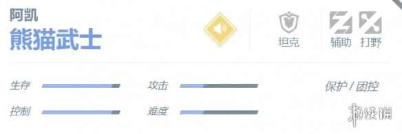网6