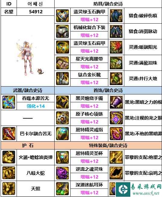 《dnf》神界版本忍者装备选择推荐
