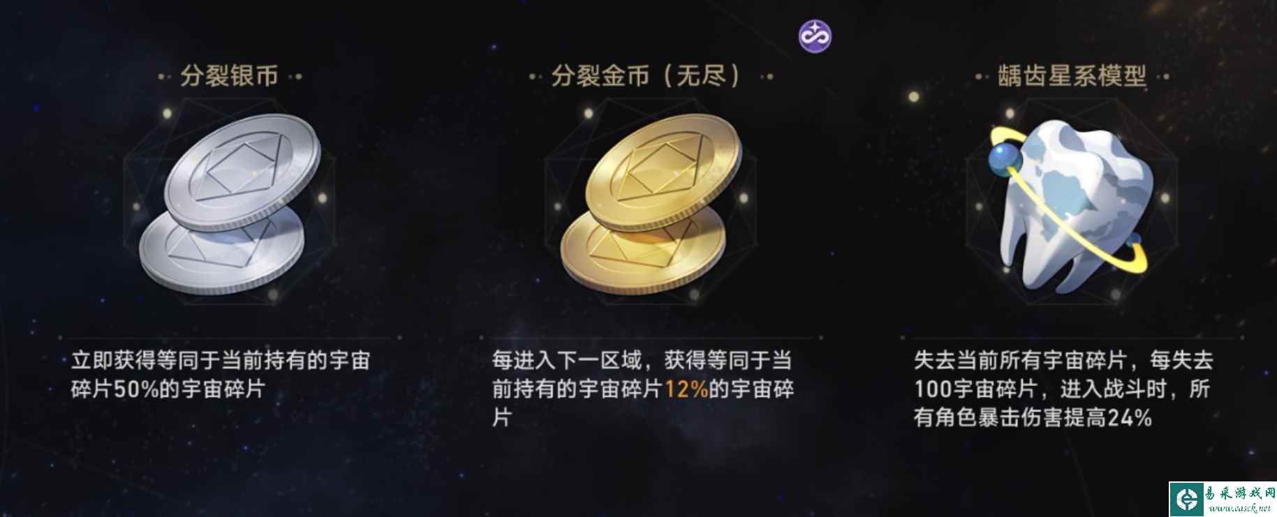 崩坏星穹铁道无尽位面第三位面通关攻略