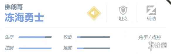 网6