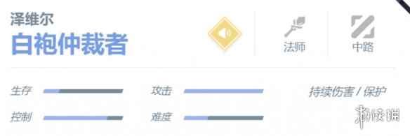 网6