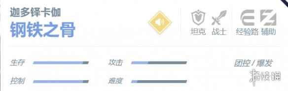 网6
