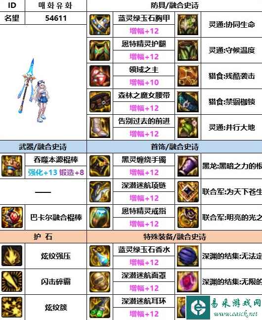 《dnf》神界版本战法装备选择推荐