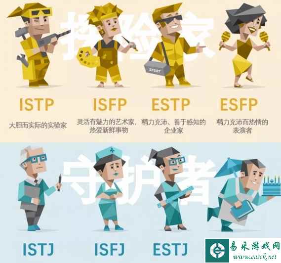i人格和e人格啥意思