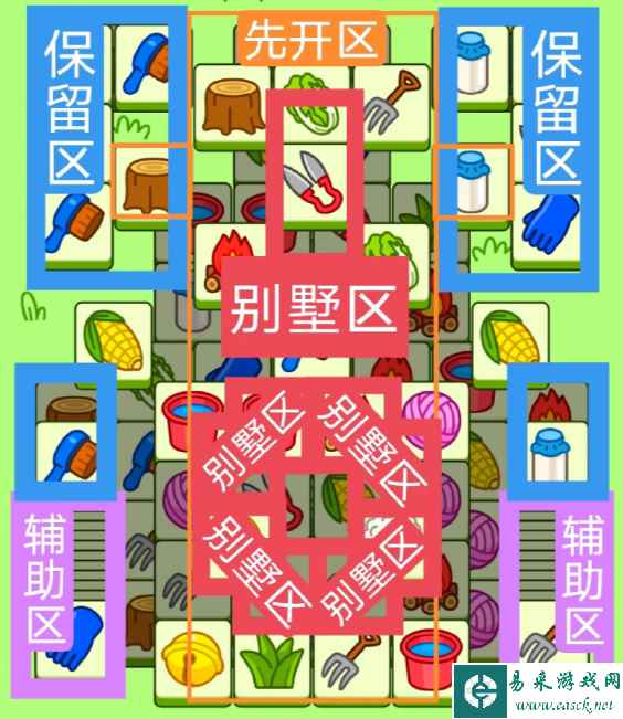 网2