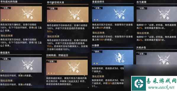 崩坏星穹铁道无尽膨胀培育怎么玩