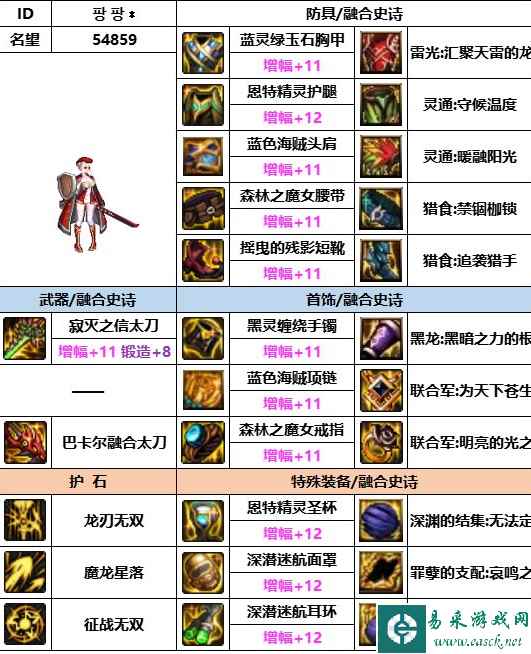 《dnf》神界版本龙骑士装备选择推荐