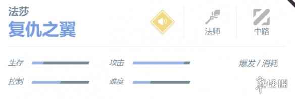 网7