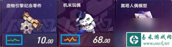 《崩坏星穹铁道》螺丝咕姆技能都有啥 螺丝咕姆技能玩法详解