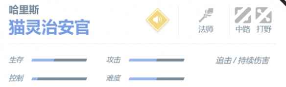 网6