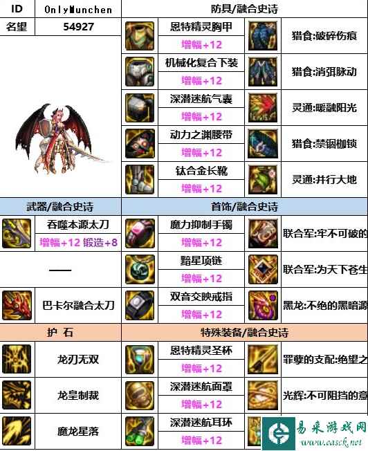 《dnf》神界版本龙骑士装备选择推荐