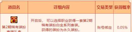 《dnf》DNF2023年嘉年华爆料