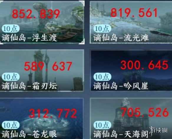 网2