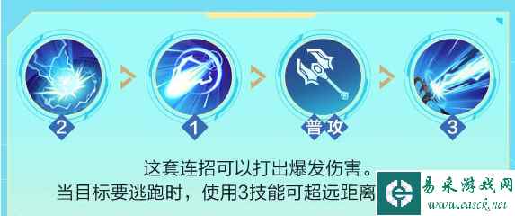《决胜巅峰》蕾拉角色介绍一览