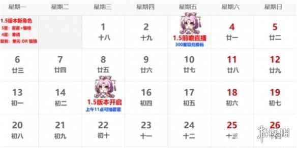 网2